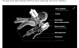 사용자 등록 이미지